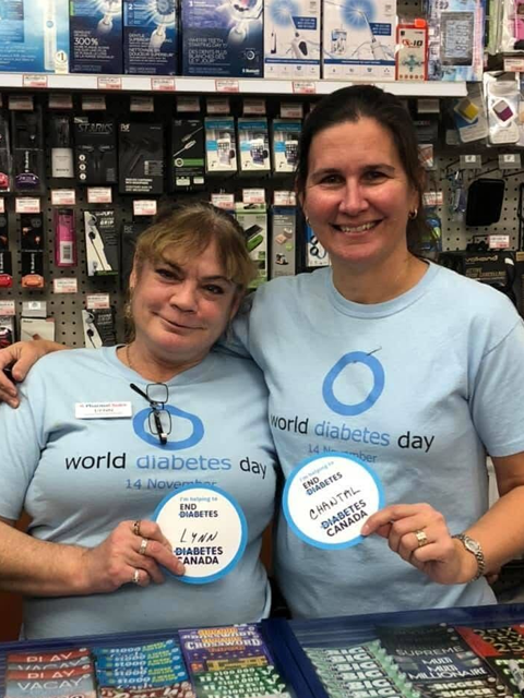diabetes-day2019